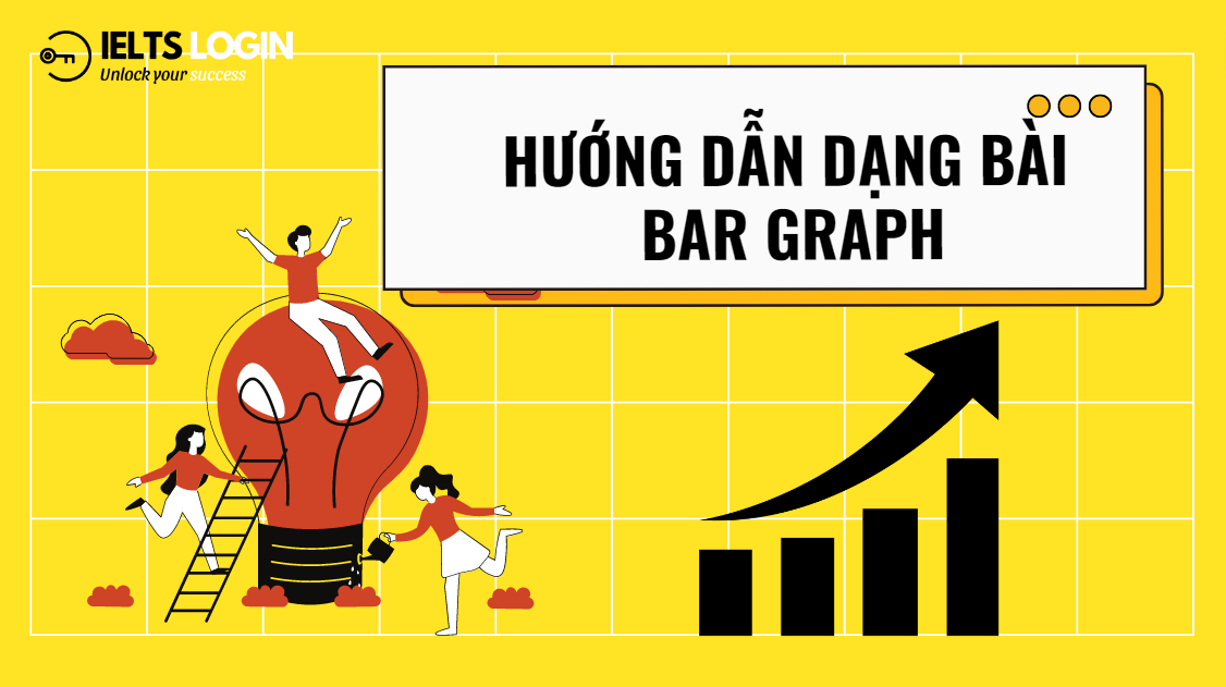 Hướng dẫn làm bài dạng Bar Graph (Biểu đồ cột) từ A-Z cho người bắt đầu