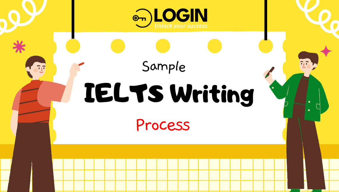 Bài mẫu IELTS Writing Task 1 - Giải đề thi thật